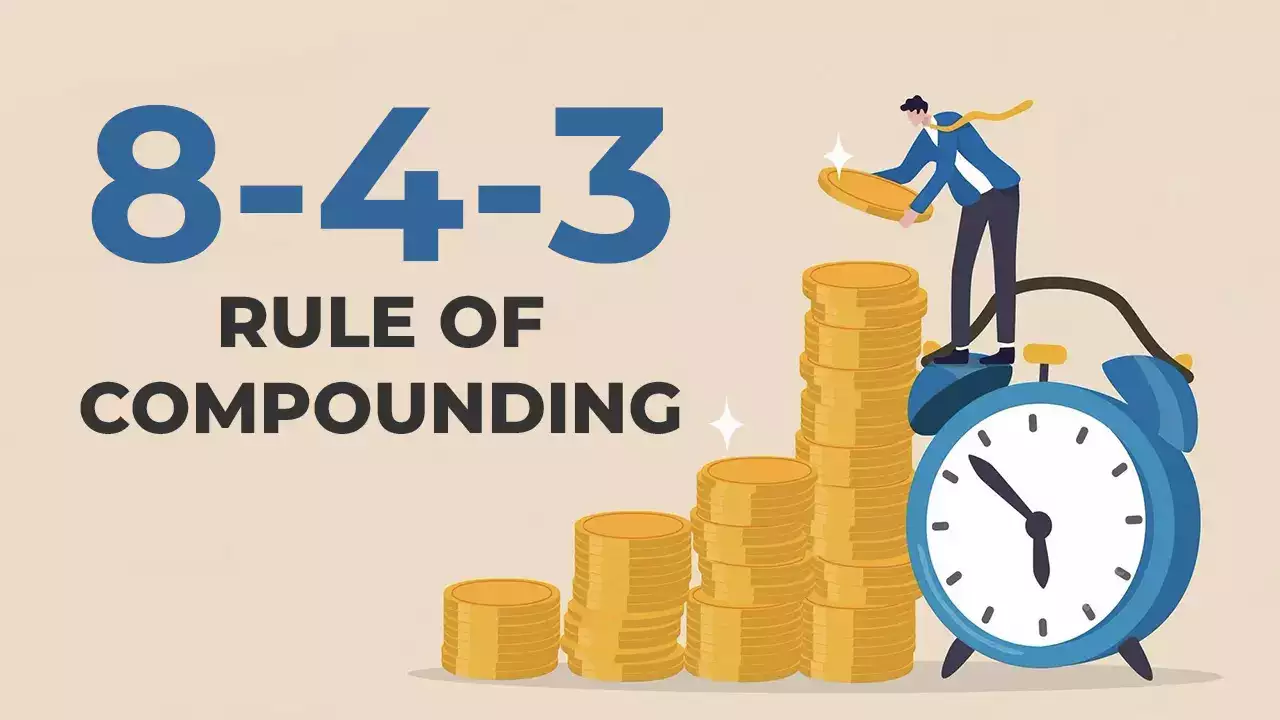 Understanding the 8-4-3 Rule in Mutual Funds: A Path to Wealth Creation